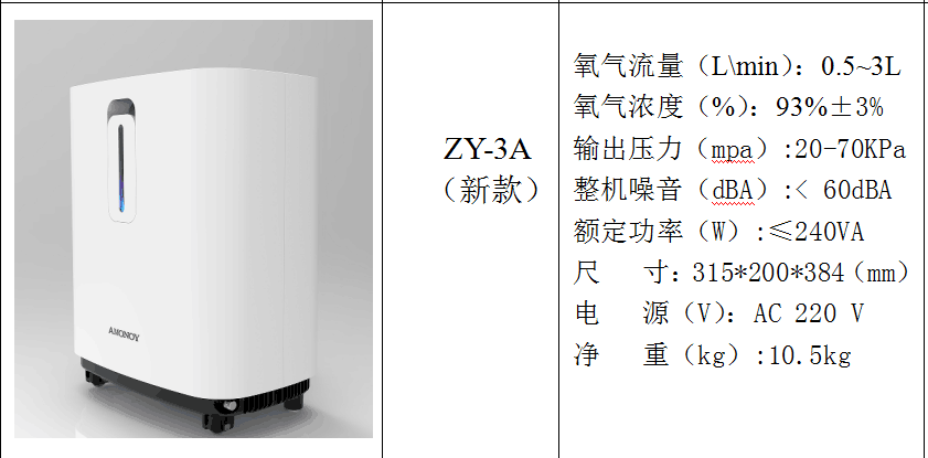 制氧机ZY-3A