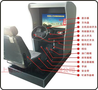 汽车驾驶模拟器MYMN-A3硬盘