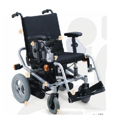 折叠电动轮椅 AY-LY07