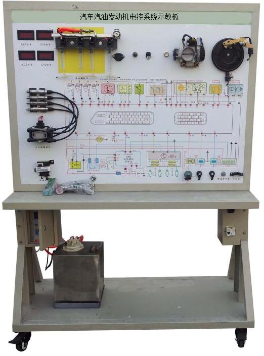 汽车汽油发动机电控系统示教板SBC-QYFD