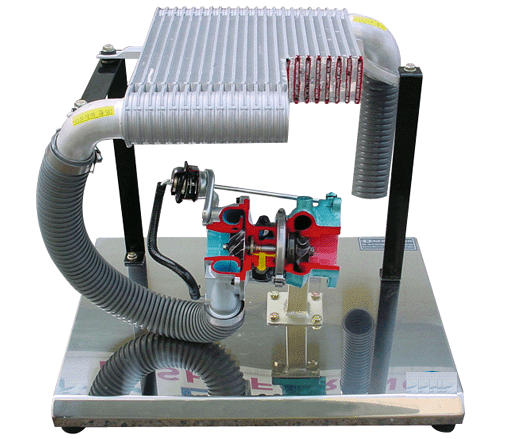 涡轮增压系统解剖模型SBQC-JP056